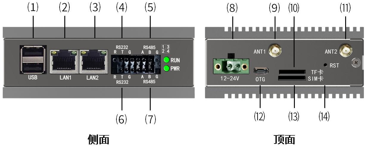 WEG-DMX6L-2420產品接口圖_01(1).jpg